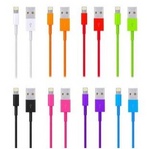 <!--{$arrProduct.name|h}-->